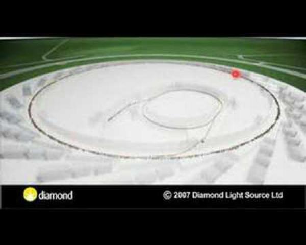 Le Diamond Light Source, un accélérateur de particules britannique qui produit de la lumière. (YouTube)