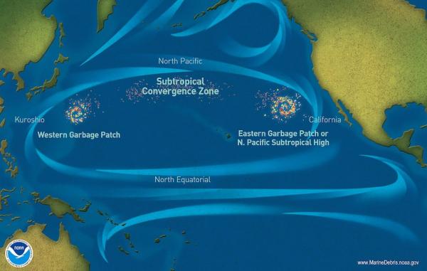 Trajet des jouets en plastique relâchés par un cargo dans le gyre d’ordures. Le plastique est de plus en plus décrié, car il est la cause de nombreuses catastrophes environnementales et sanitaires. (wikimedia / CC BY-SA)