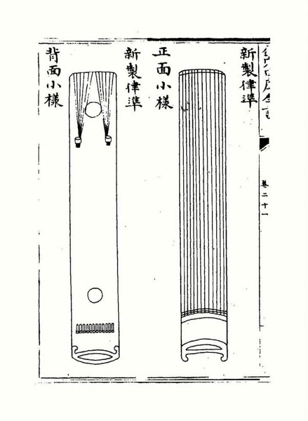 Le tempérament en musique est la tonalité et la loi, la tonalité faisant référence à la fréquence du son en physique. La loi était l’instrument utilisé dans les temps anciens pour corriger la musique. Le tempérament est également appelé loi. (Image : wikimedia / Prince Zhu Zaiyu / Domaine public)