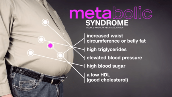 Le BPA peut potentiellement augmenter la résistance à l’insuline dans le corps. C’est un déclencheur important du syndrome métabolique et du diabète de type 2. (Image : Capture d’écran / YouTube)