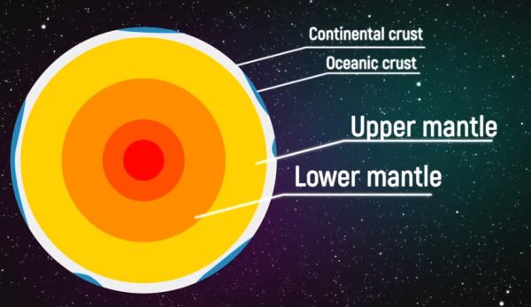 La Bridgmanite est un minéral commun que l’on trouve dans le manteau inférieur de la terre. (Image : Capture d’écran / YouTube)