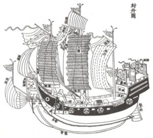 Un bateau de la dynastie Ming. (Image : wikimedia / User PHG on en.wikipedia / Domaine public)