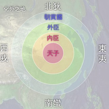 L’origine et la signification du terme Zhong Guo : l’empire du Milieu