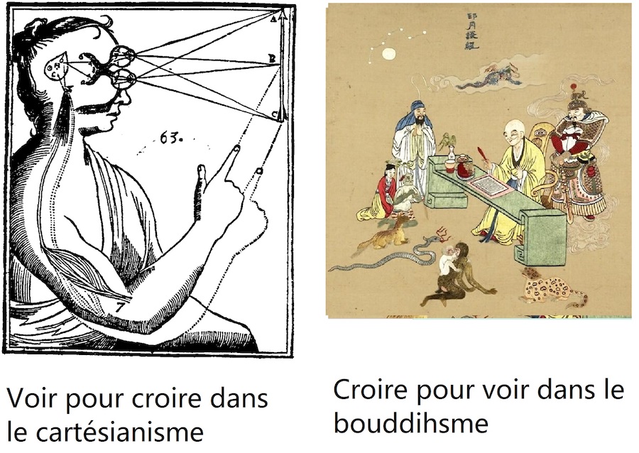 La responsabilité sociale des élites : conscience de soi, richesse matérielle et avenir de l’humanité