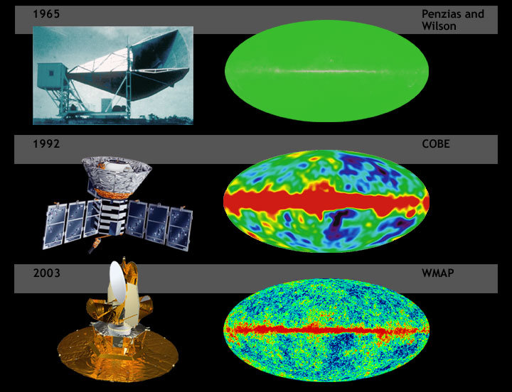 La théorie du Big Bang et le créationnisme partagent de nombreuses similitudes