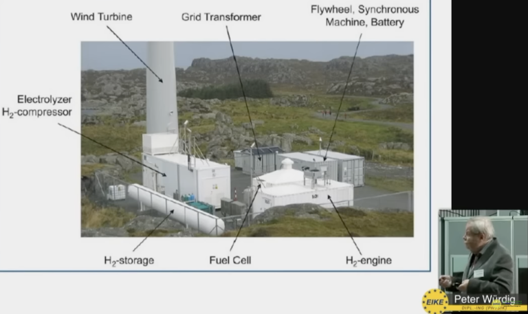 Transition énergétique : un expert allemand explique ce qui empêche l’énergie verte de devenir durable et rentable