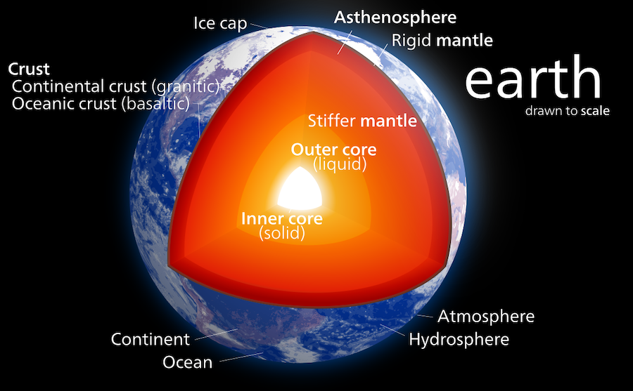 Une nouvelle étude révèle des indices permettant de distinguer la partie la plus profonde du noyau terrestre