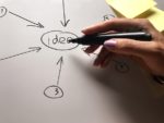 Dix stratégies efficaces pour surmonter la procrastination