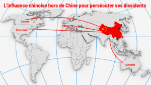 Répression transnationale chinoise : le cas du Falun Gong