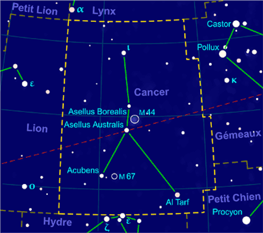 Comment l’Orient et l’Occident ont perçu le cancer de manière différente 
